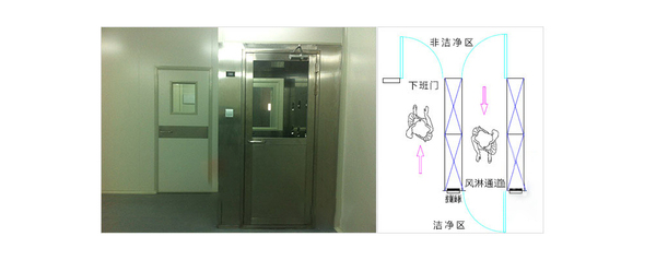 风淋室+下班通道.jpg 风淋室+下班通道.jpg